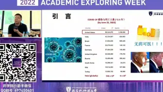 药学本科专业介绍