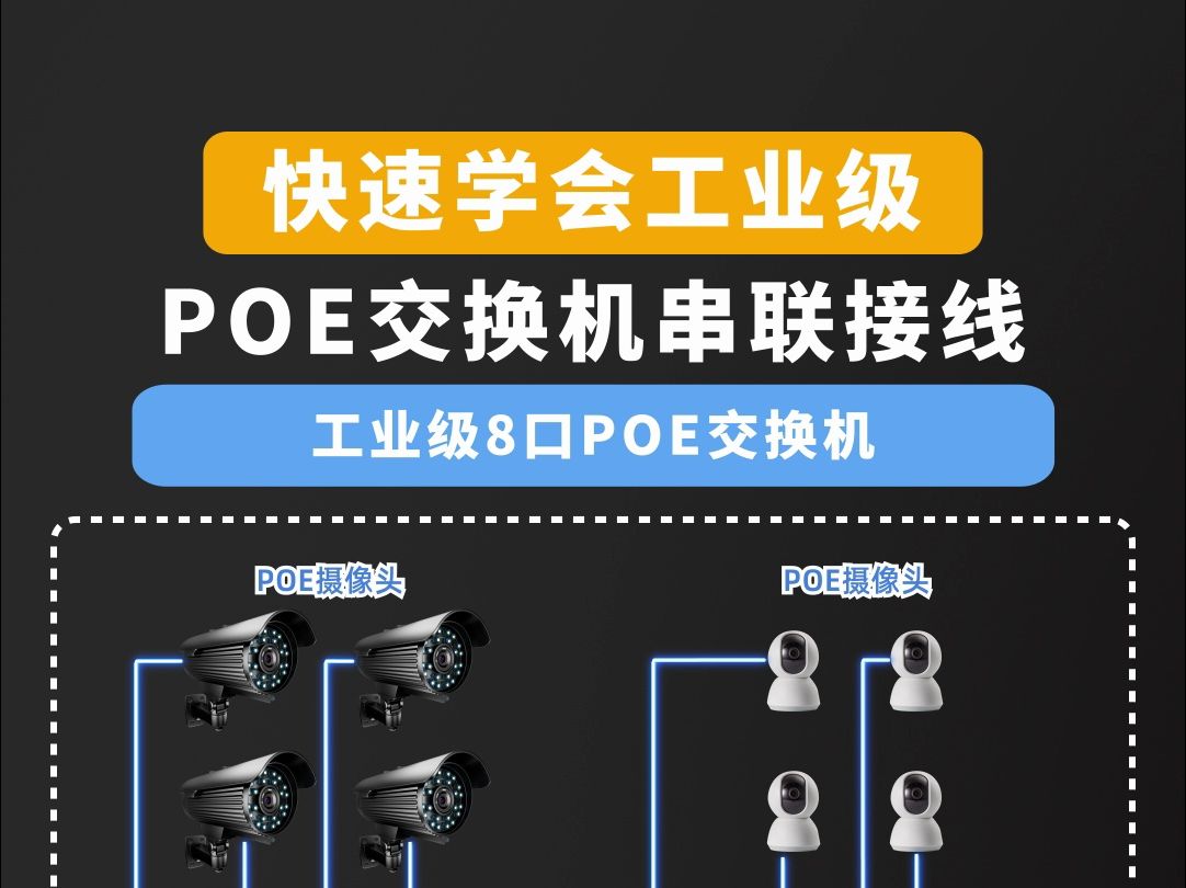 快速学习工业级POE交换机串联连接哔哩哔哩bilibili