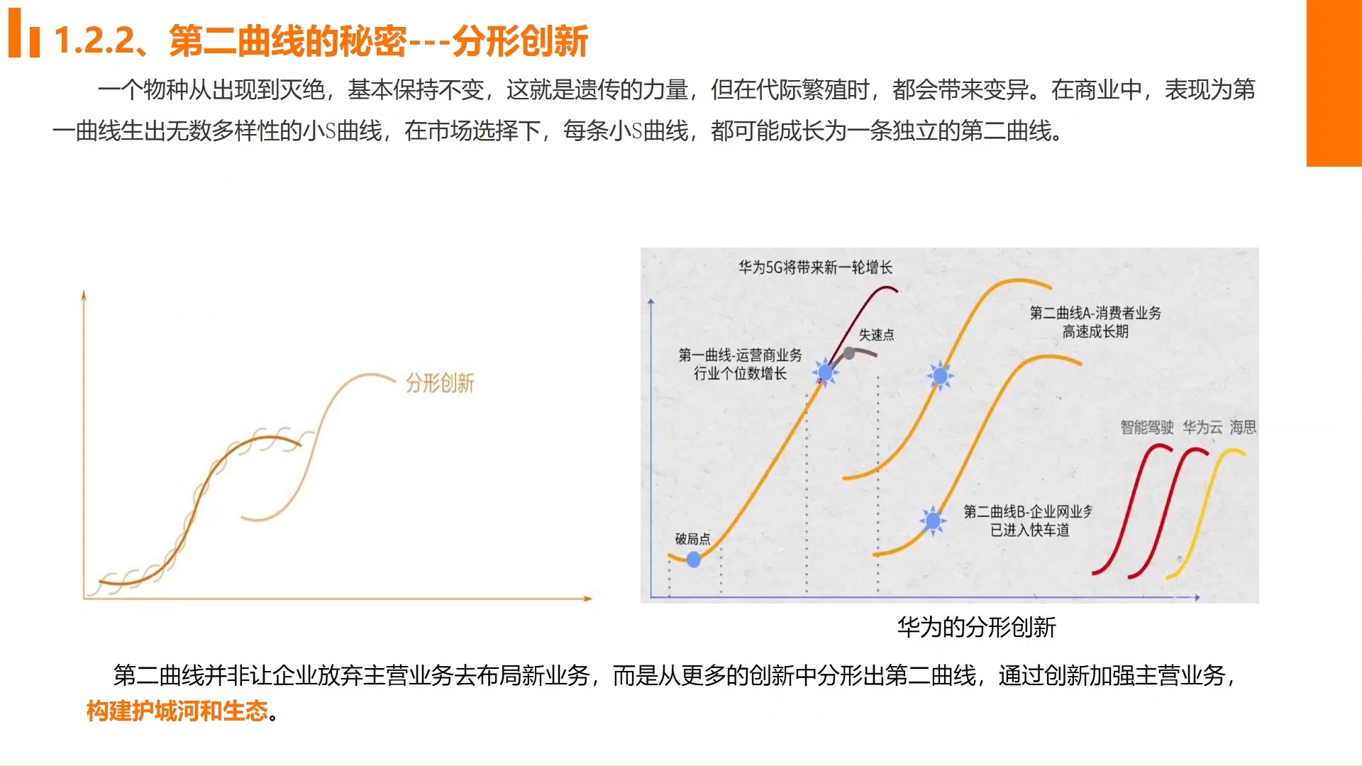 [无为斋主]如何开发创新性产品迭代创新,分形出第二曲线哔哩哔哩bilibili