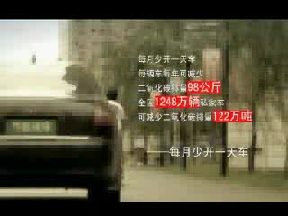 2007年CCTV2《节能减排我行动》生活细节篇系列公益广告合集哔哩哔哩bilibili