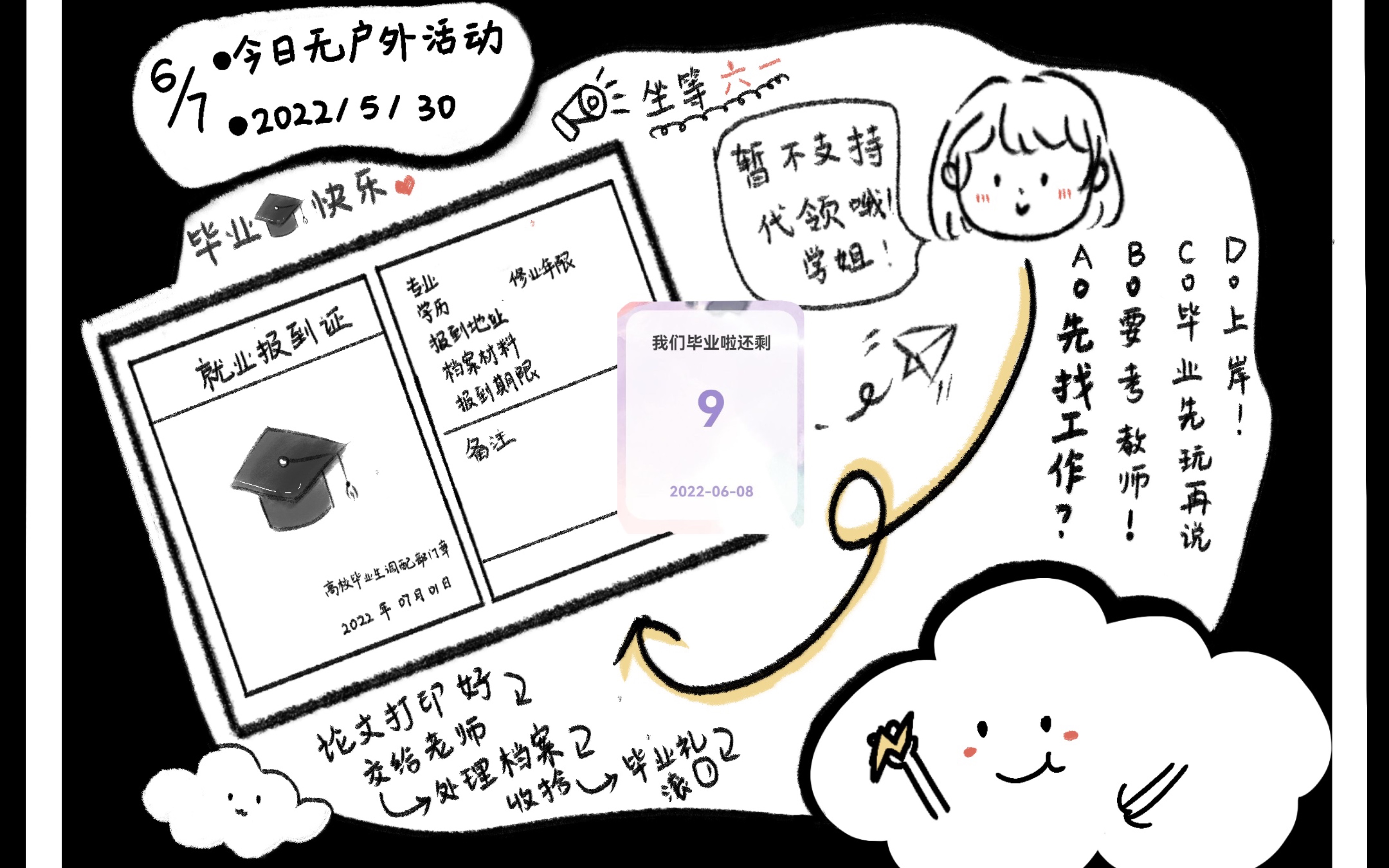 挑战用画画记录毕业倒数9天日常