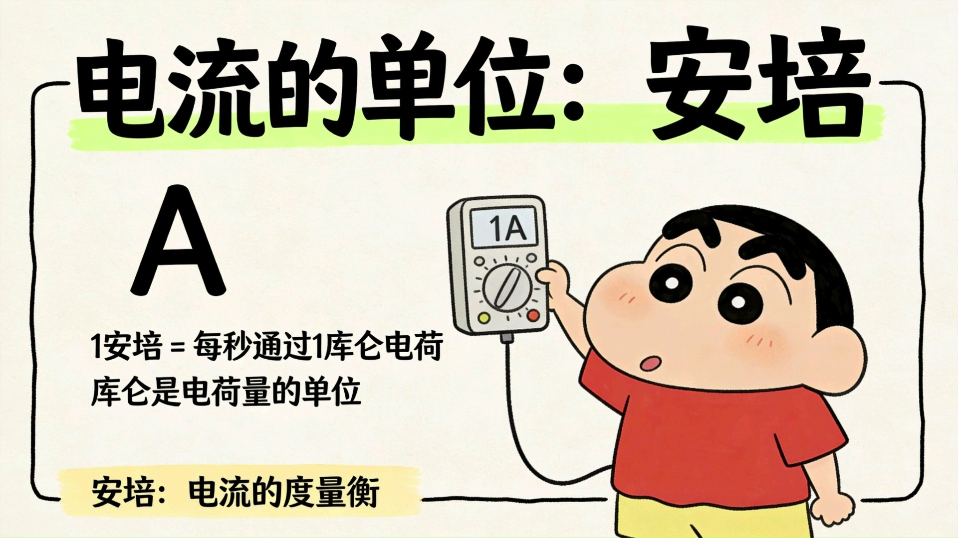 小新科普小课堂：什么是电流