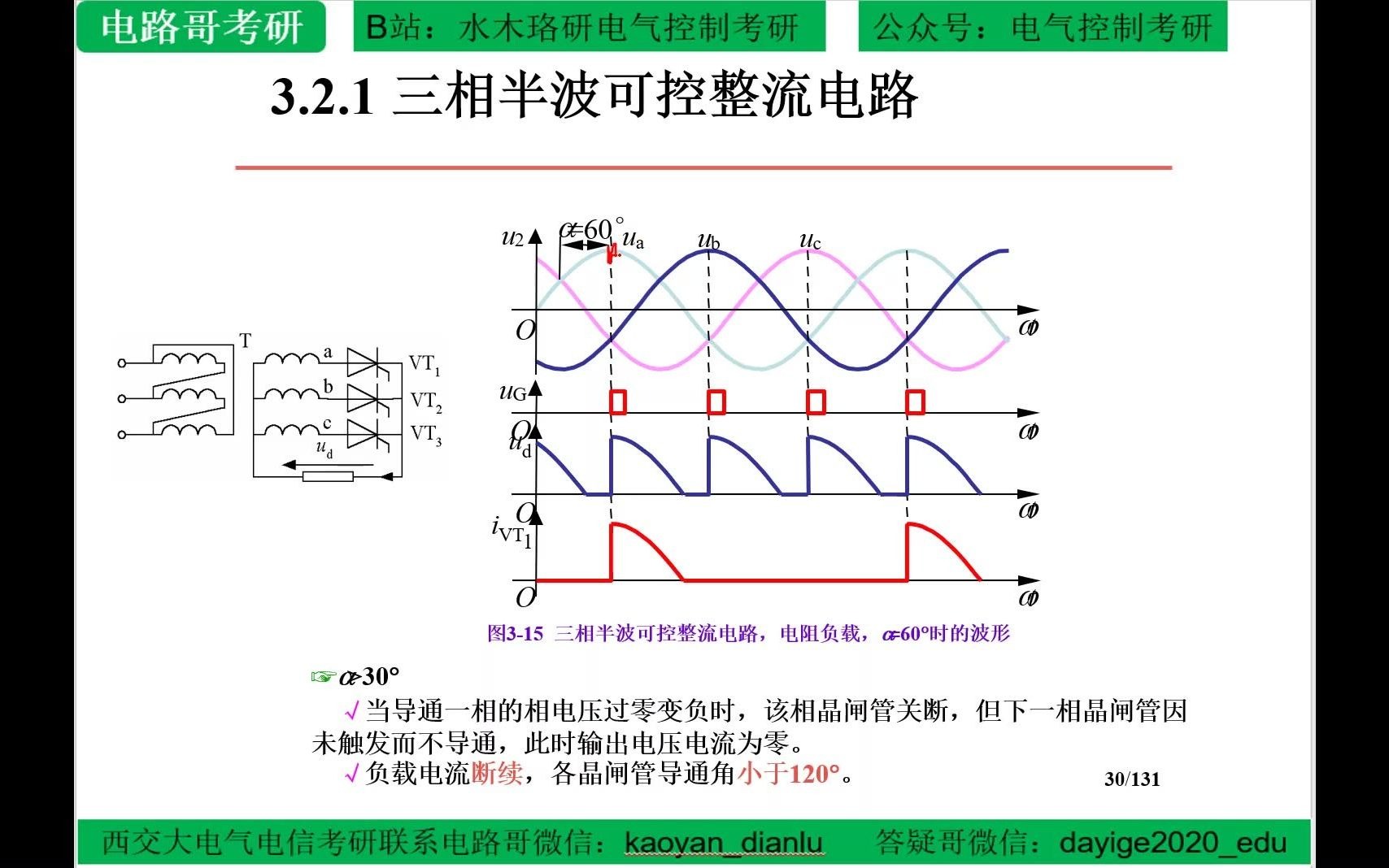 电力电子技术考研复试课程三相半波可控整流电路