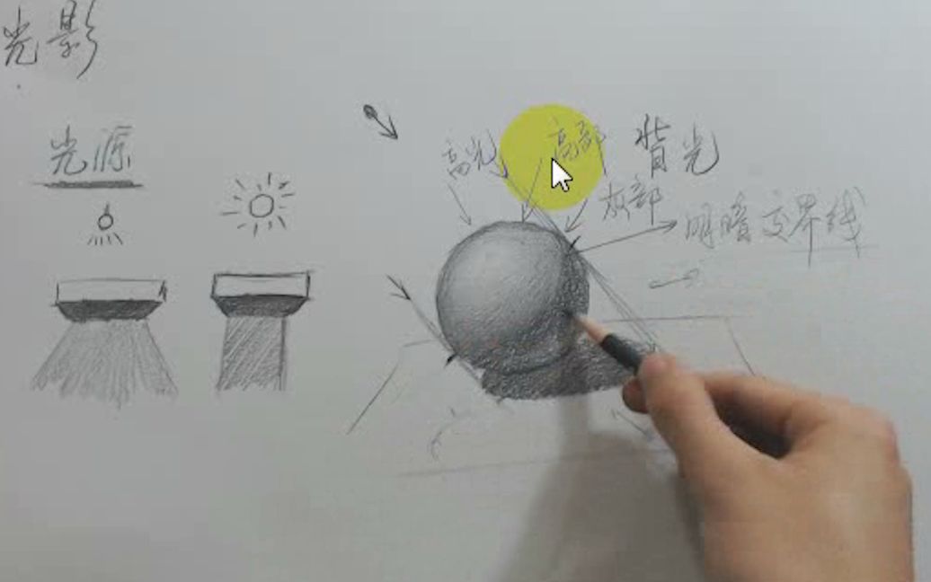 素描光影表达技巧,现在看对你绝对有帮助!哔哩哔哩bilibili