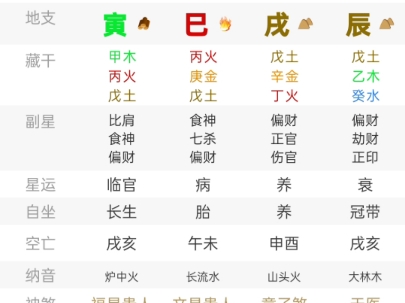 八字简批 四柱八字 关注三联 无偿免费看盘哔哩哔哩bilibili