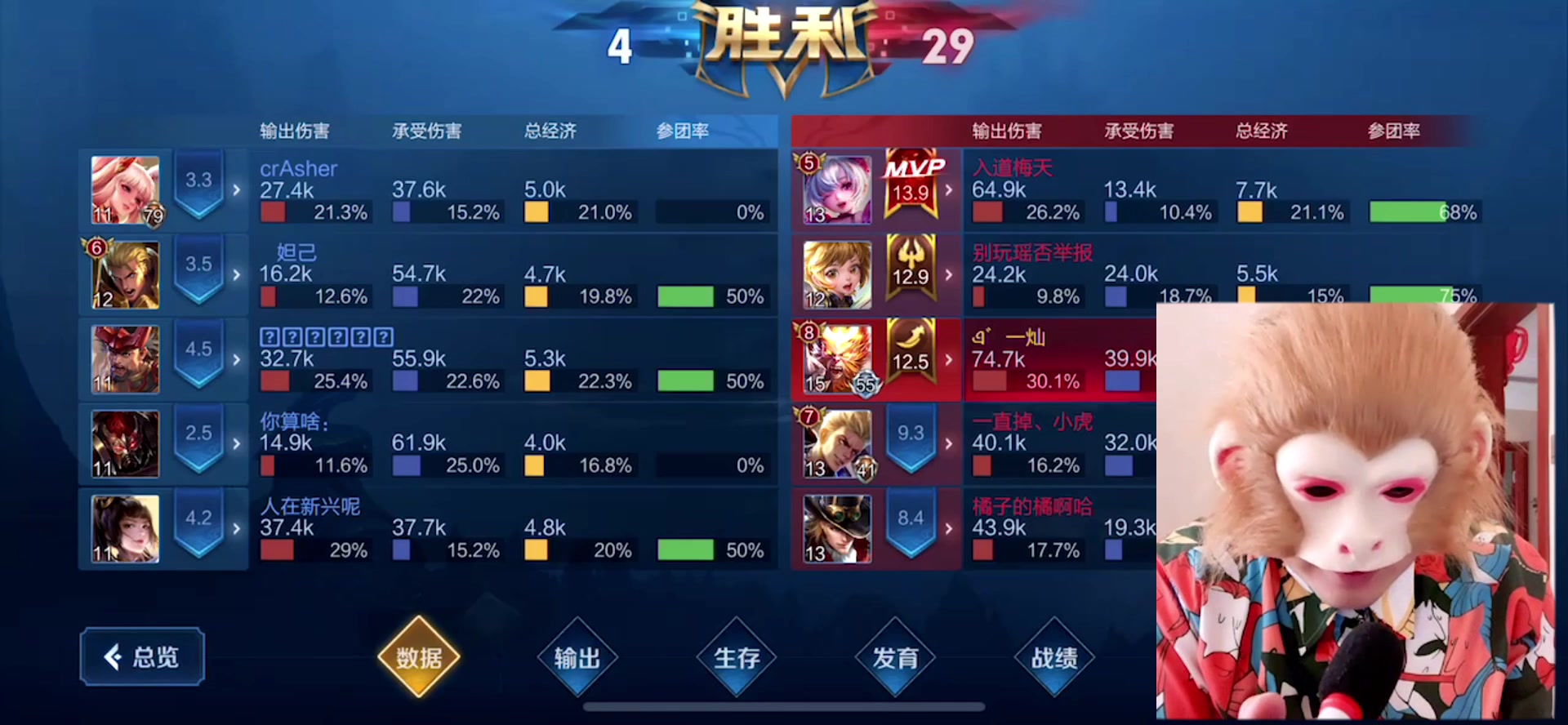 王者荣耀1000星的局,典韦哭了