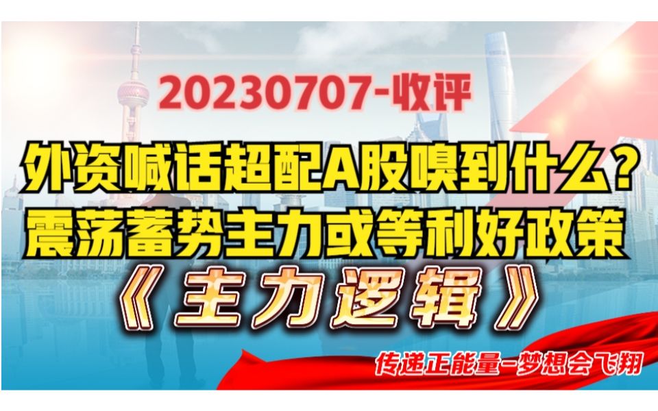 贝莱特喊话要超配中国股市!连调整三天,蓄势结构静待政策利好!哔哩哔哩bilibili