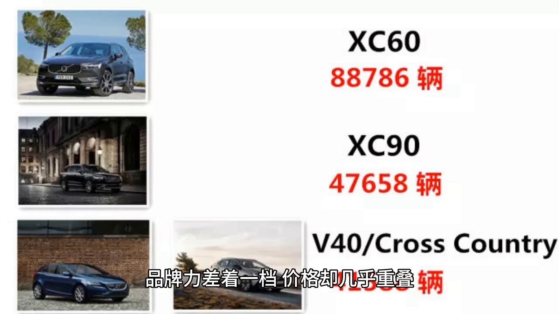 二线豪华车价格崩盘：一场早已注定的退场