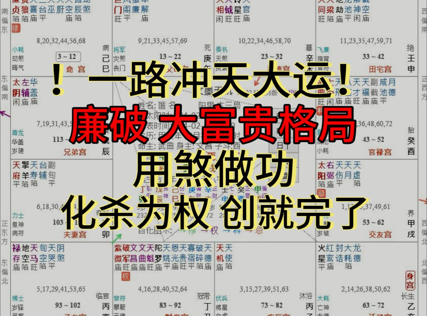 [图]紫微批盘:用煞化杀，富贵可期！杀破狼的冲天富贵！【紫微四柱合参】【紫微案例批断】【廉贞破军】