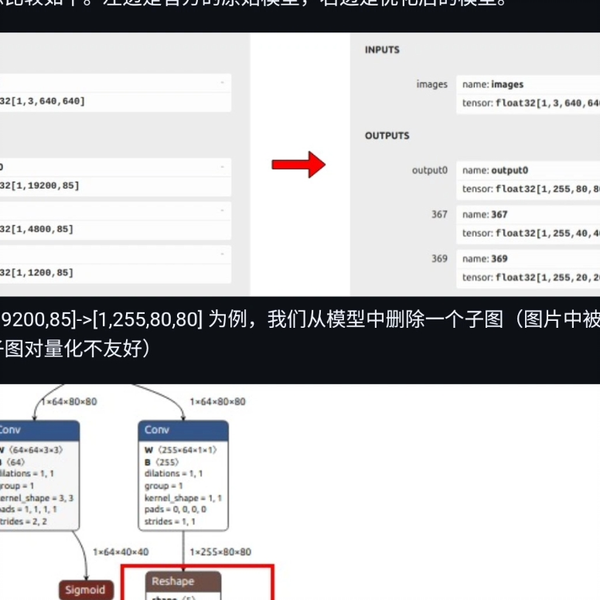 python基础：字符编码问题三个不可见的字符（0xEF 0xBB 0xBF，即