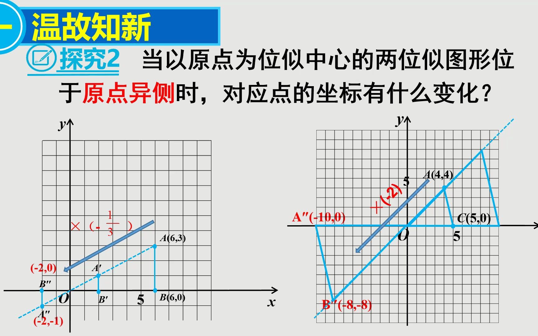 位似微课哔哩哔哩bilibili