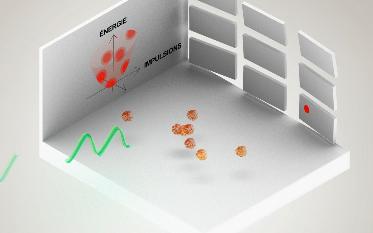 【Quantum made simple系列】【Quantum Research】06 光电效应和角分辨光电子能谱 ARPES哔哩哔哩bilibili