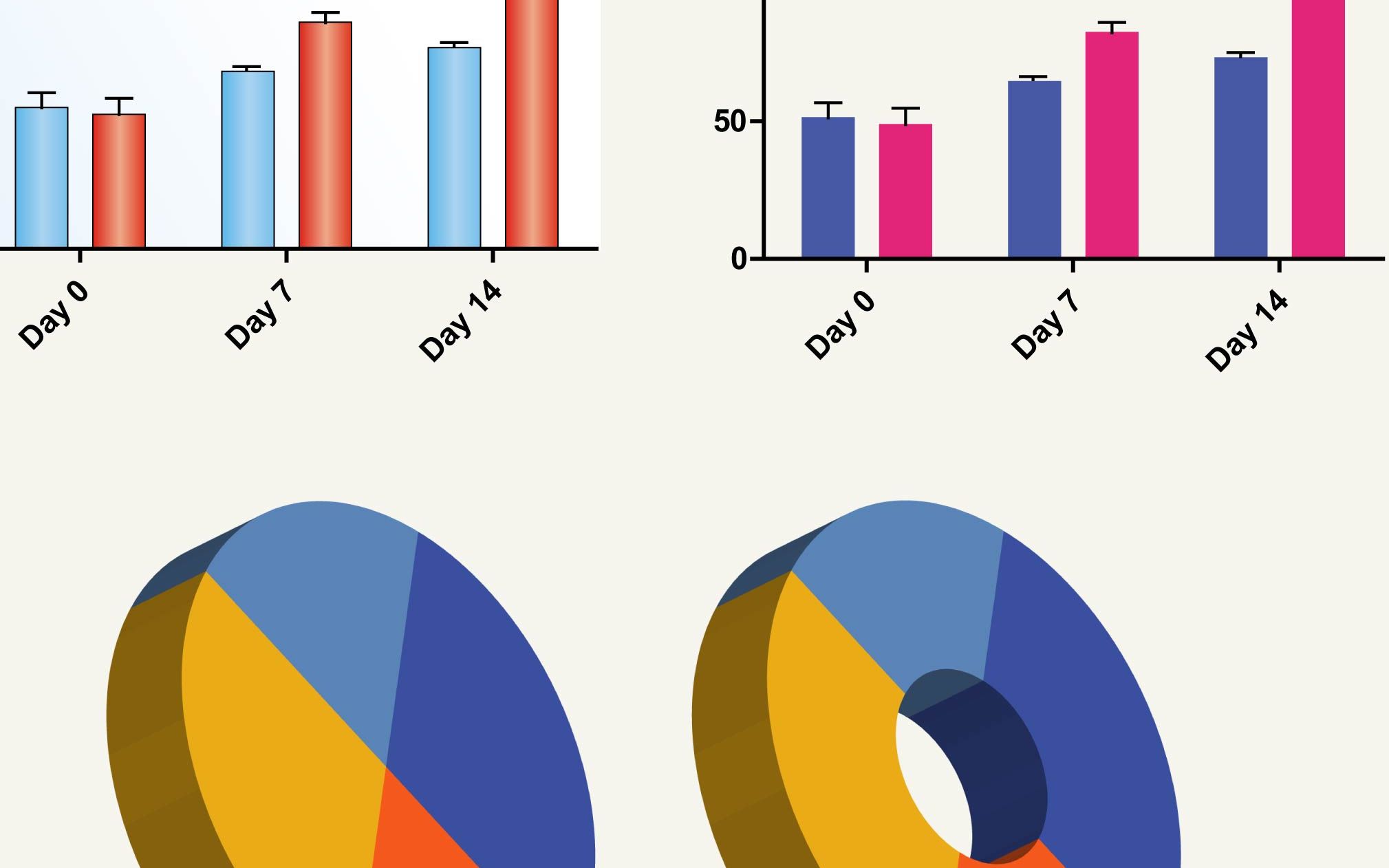panda科研绘图实战讲解003柱状图美化