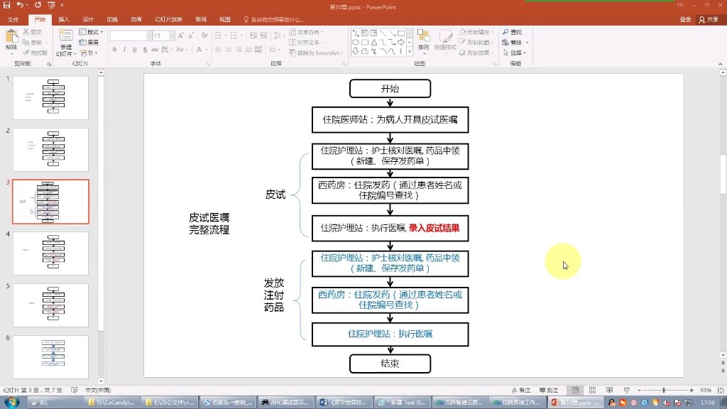 [图]学习大学医学信息技术