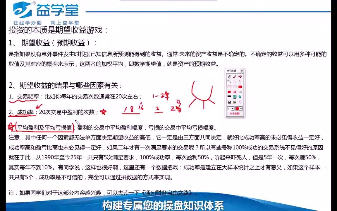 [图]都业华 缠论 半年班 缠中说缠 2017年5月 第二十周 黄金分割线、交易本质及心态修习法下.mp4