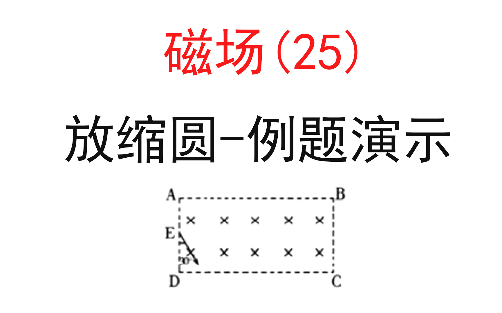 【選修3-1磁場】【洛倫茲力11】25.放縮圓--例題演示