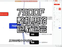 Télécharger la video: 7500F整机搭配推荐 包会的