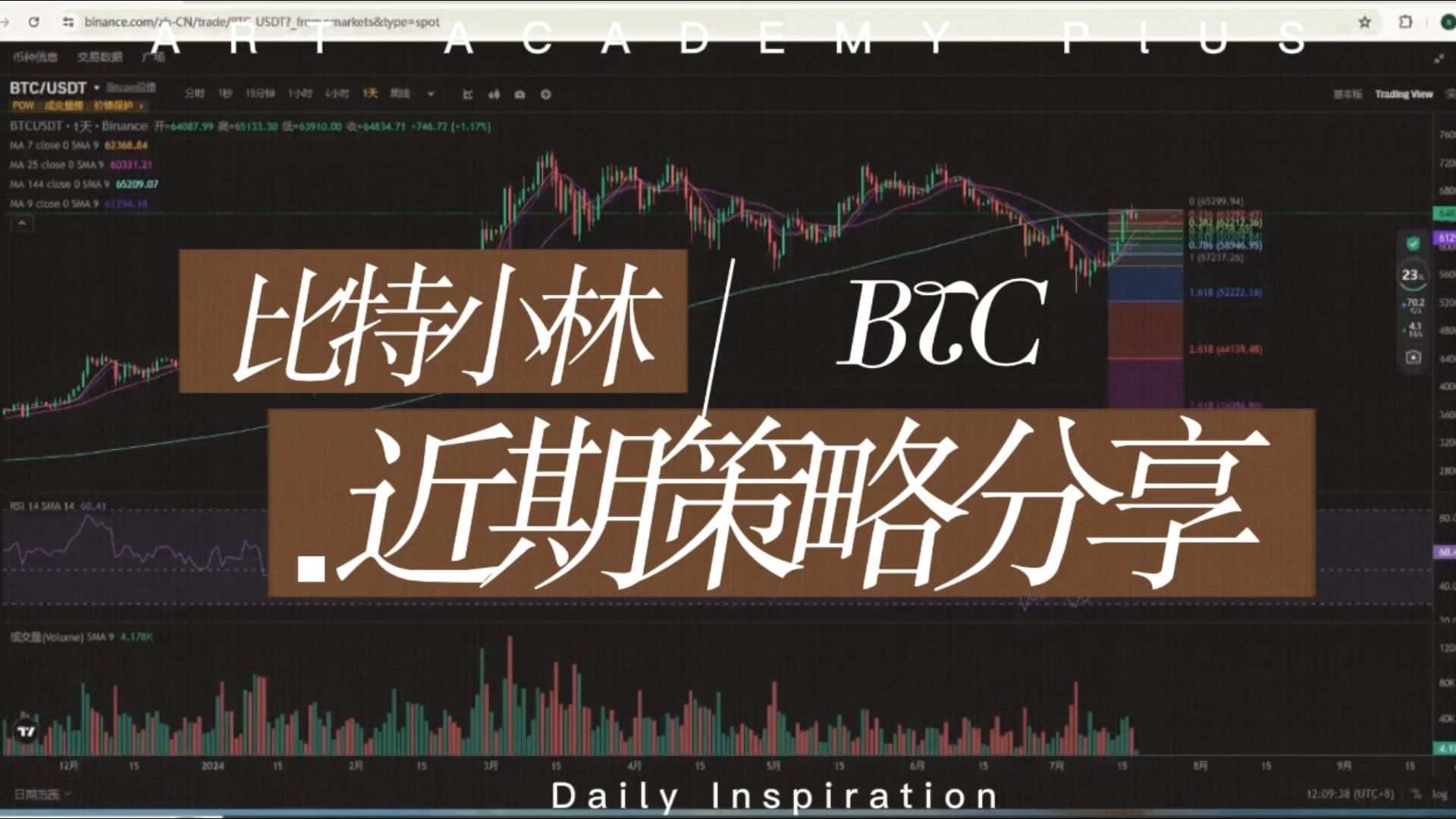 比特币行情从哪儿看(比特币行情从哪儿看的)