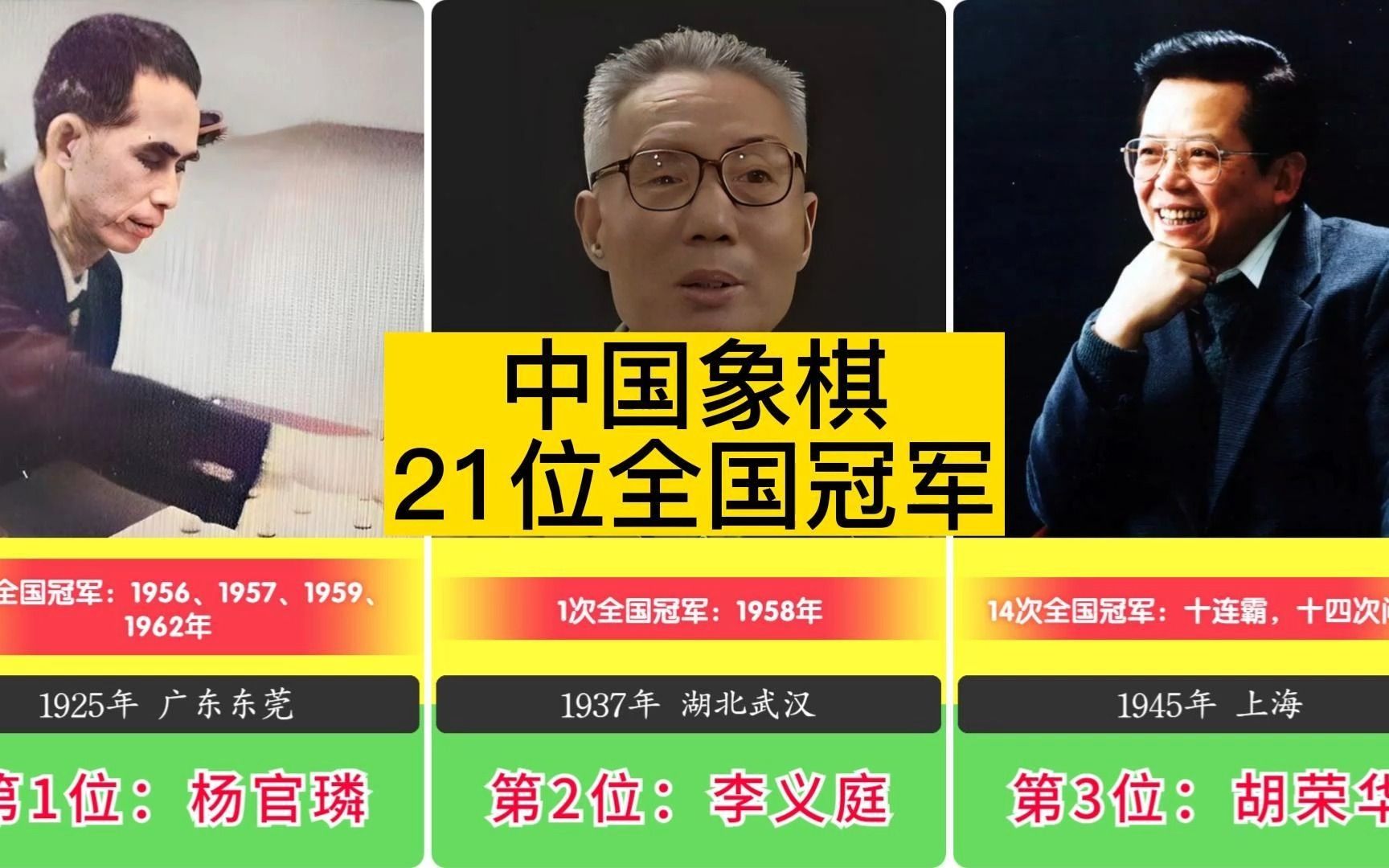 中国象棋,21位全国冠军列表哔哩哔哩bilibili