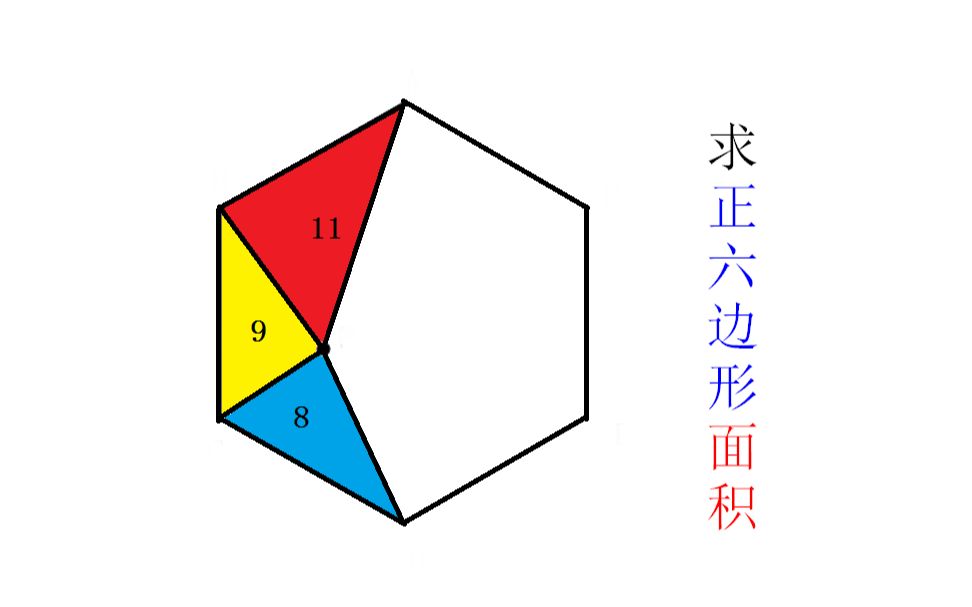 小学奥数:求正六边形面积哔哩哔哩bilibili