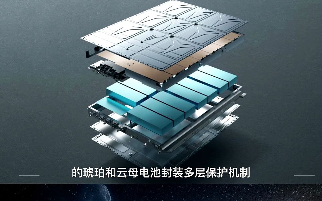 安全才是硬实力之半固态电池