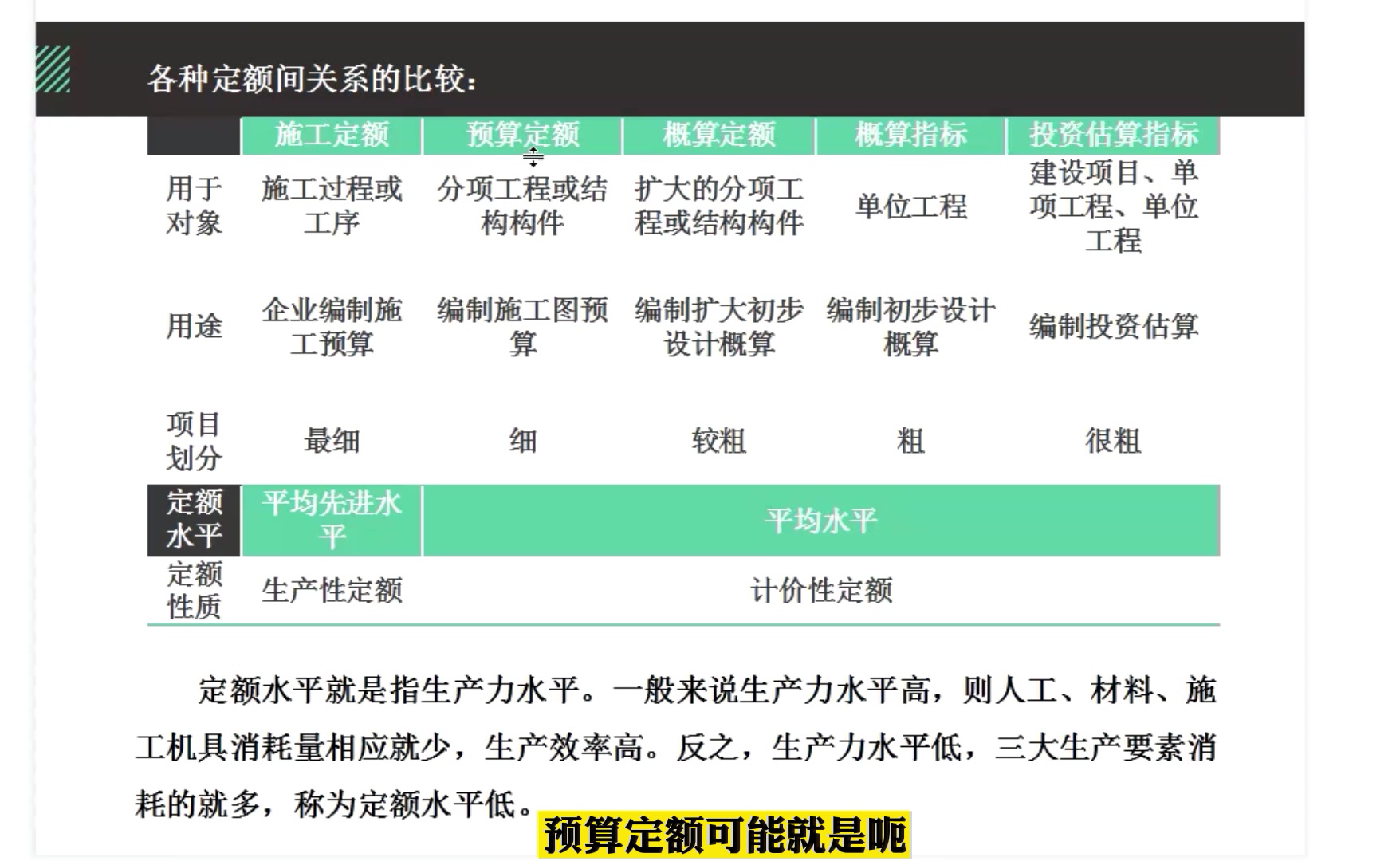 广州深圳安装造价预算实操培训安装造价入门基础知识二哔哩哔哩bilibili