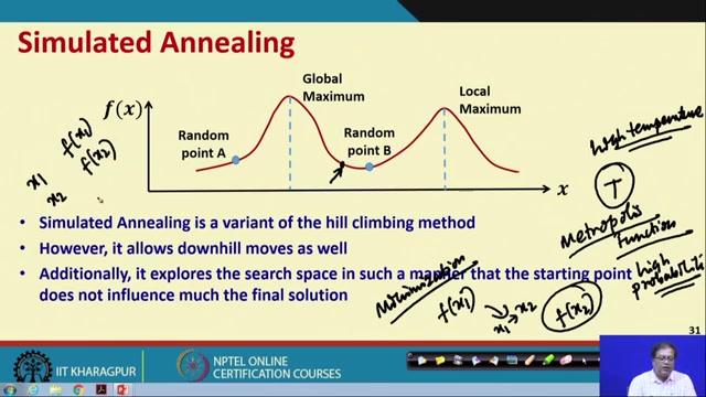 进化算法06:模拟退火算法 +示例过程讲解Simulated Annealing哔哩哔哩bilibili