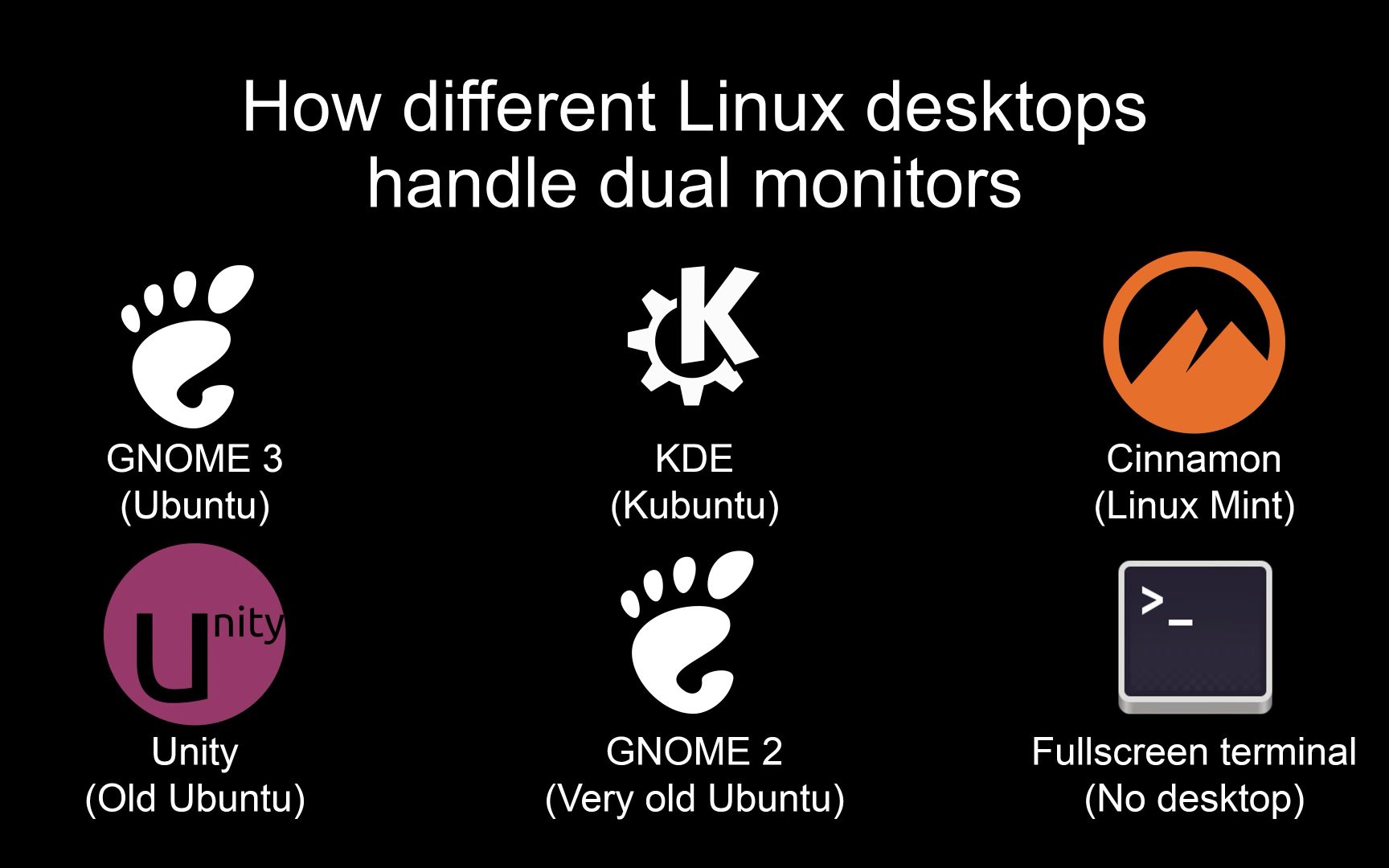 在不同的 Linux 桌面如何处理双显示器?哔哩哔哩bilibili