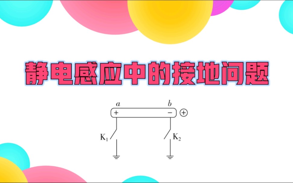 【高中物理】静电感应中的接地问题 原理分析 例题精讲哔哩哔哩bilibili