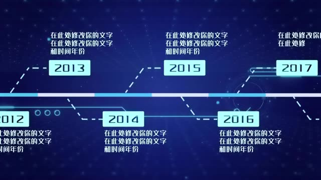 企业大事记开幕式动态光效祝福唯美表演素材哔哩哔哩bilibili