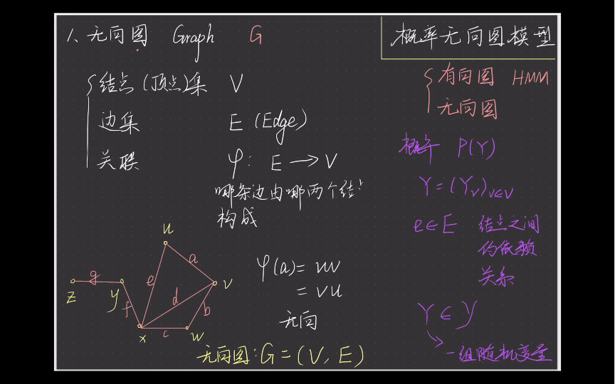 【条件随机场】第三讲:马尔可夫性(上)哔哩哔哩bilibili