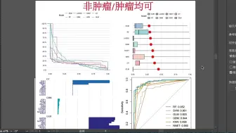 Download Video: 【想学必看】8种机器学习算法（RF、SVM、GLM、GBM、KNN、NNET、LASSO、DT）筛选核心基因（适用肿瘤/非肿瘤）