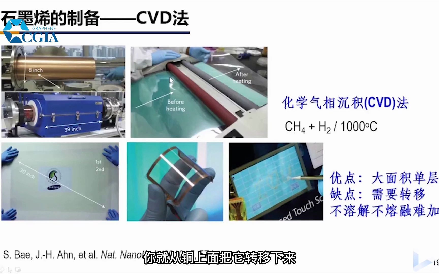 石墨烯的神奇性能与最常见的化学气象沉积制备方法!哔哩哔哩bilibili