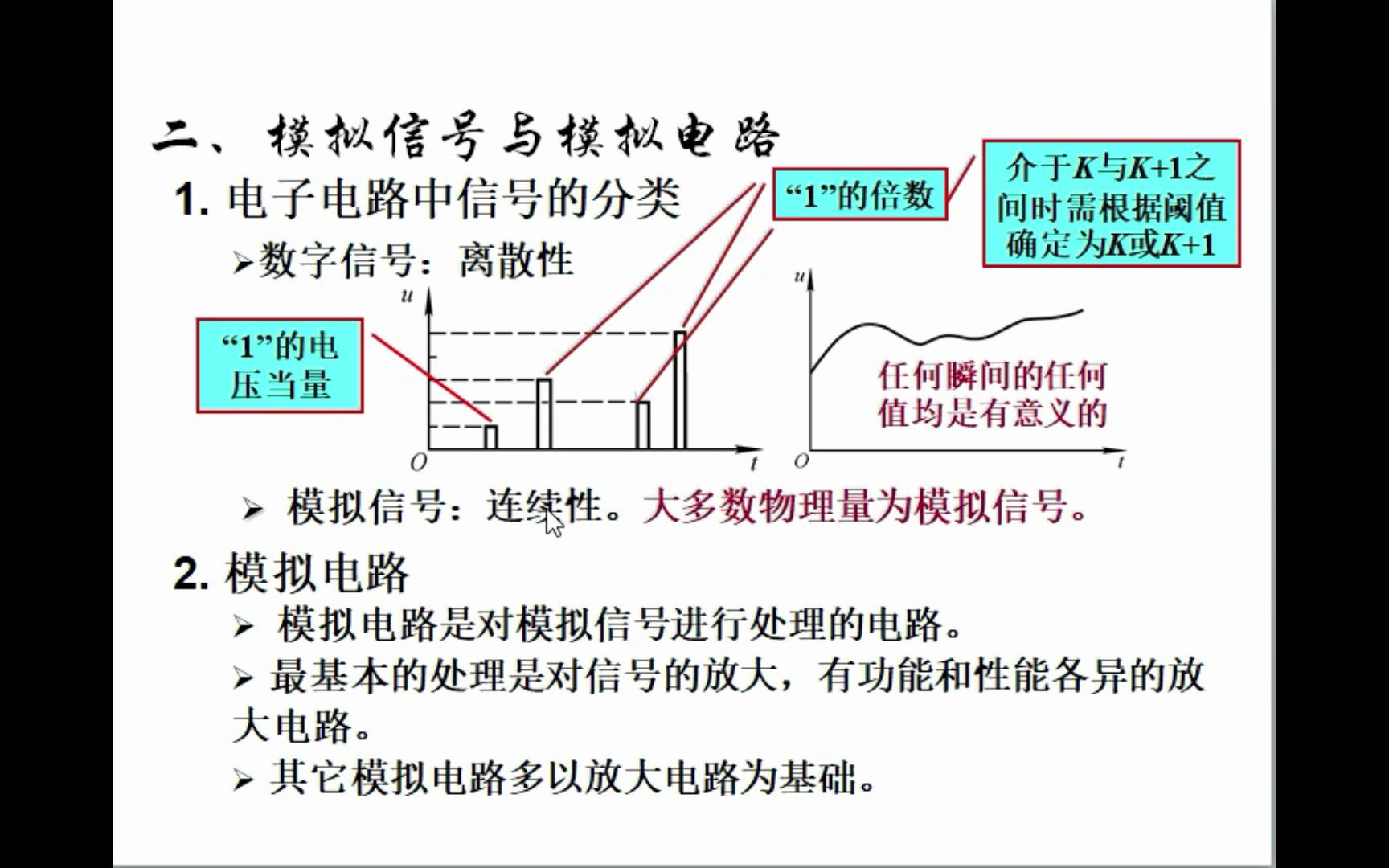 模拟电子线路(1)半导体中的电子和空穴如何导电哔哩哔哩bilibili