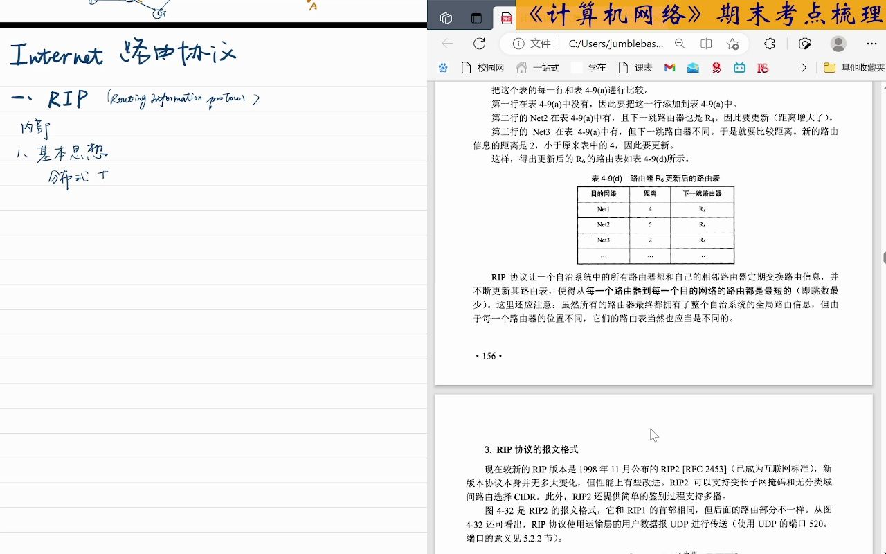【期末复习 | 计算机网络】Internet 路由协议哔哩哔哩bilibili
