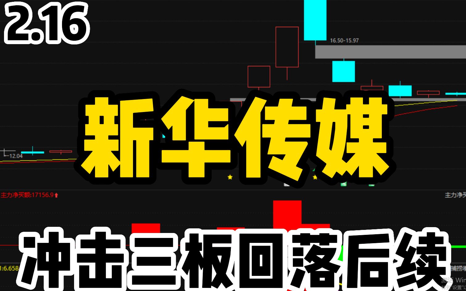 新华传媒:一字板打开后续,冲高回落是否出货?如何把握!?哔哩哔哩bilibili