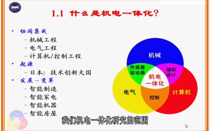 燕大 机电一体化系统设计哔哩哔哩bilibili