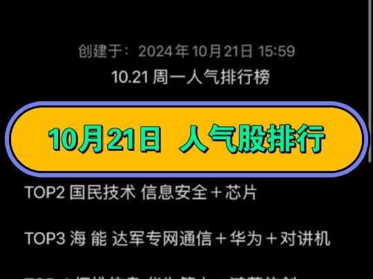 10月21日人气股排行榜哔哩哔哩bilibili