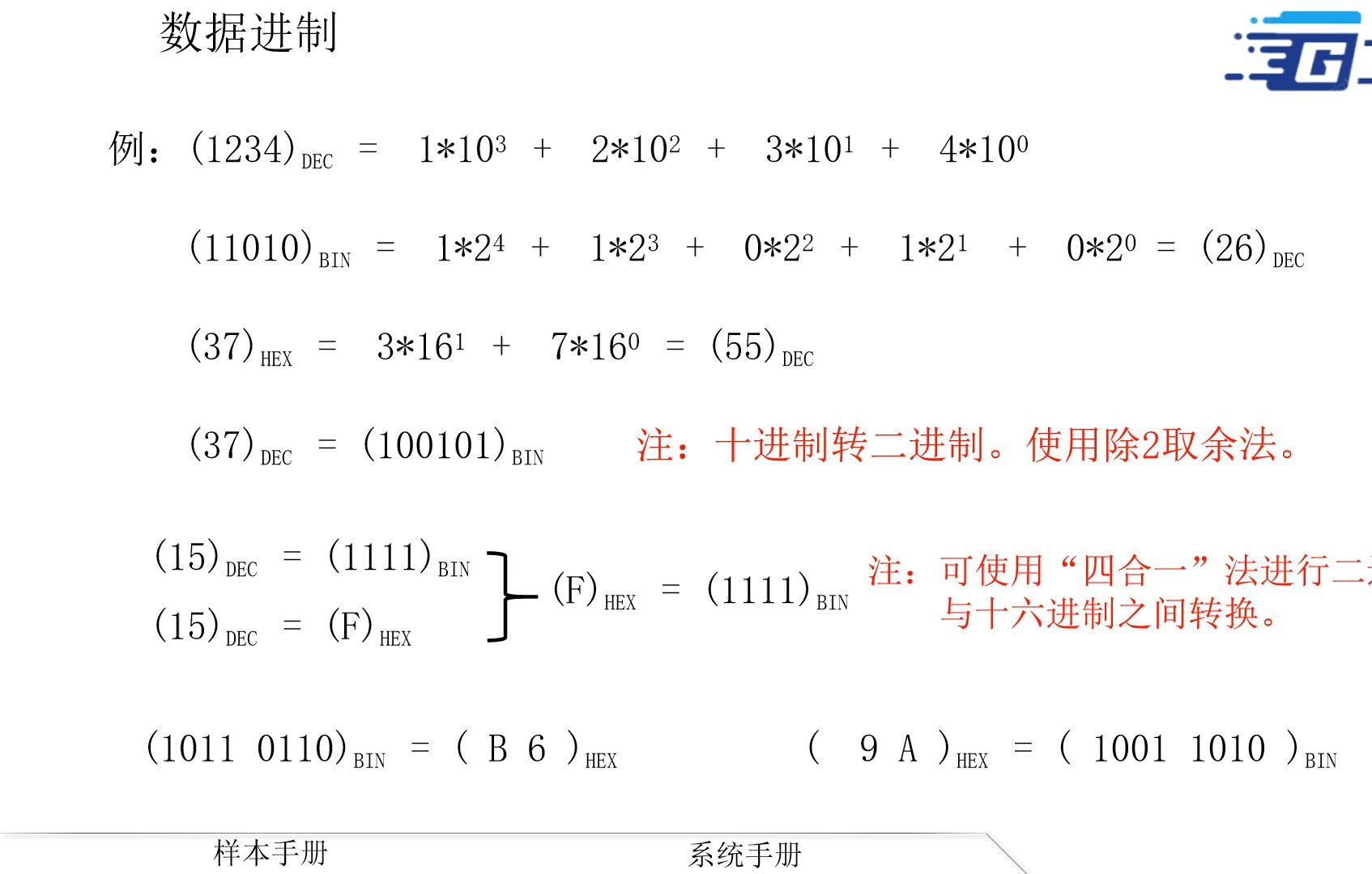 二进制是什么意思图片