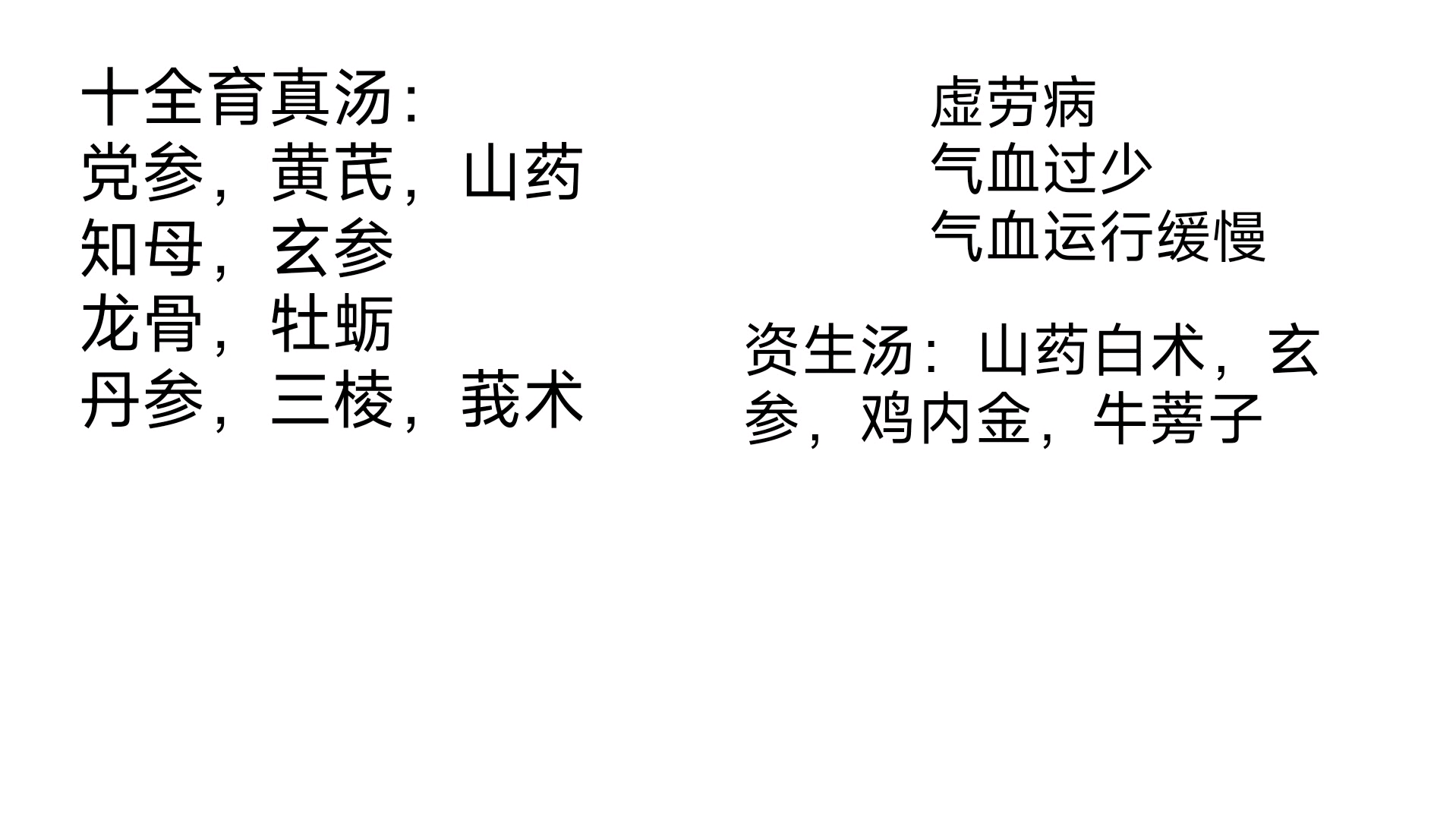 [图]张锡纯如何治疗虚劳病？张锡纯的虚劳病就是彭子益的温病。也是现代的一些重度抑郁症，癌症晚期证。