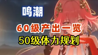 Download Video: 【鸣潮】首批联觉60诞生，别存突破！产出与消耗一览