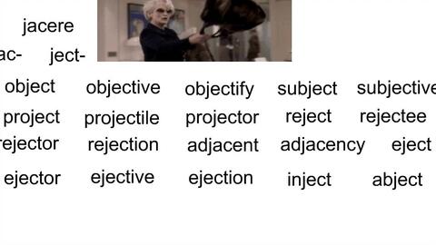 学英语词源知识之jacere投掷英语单词 哔哩哔哩 Bilibili