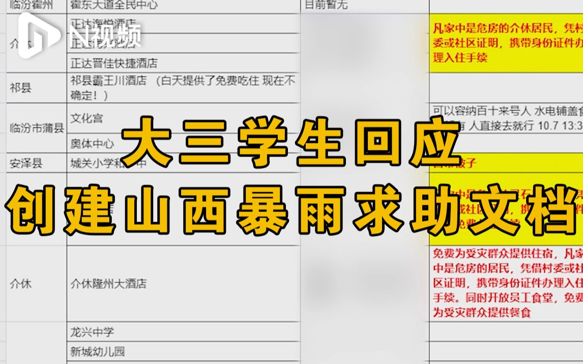 对话建山西暴雨求助文档学生:百人在线编辑,志愿者分工细致哔哩哔哩bilibili