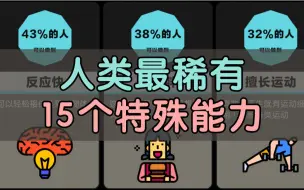 Download Video: 人类最稀有的15个特殊能力