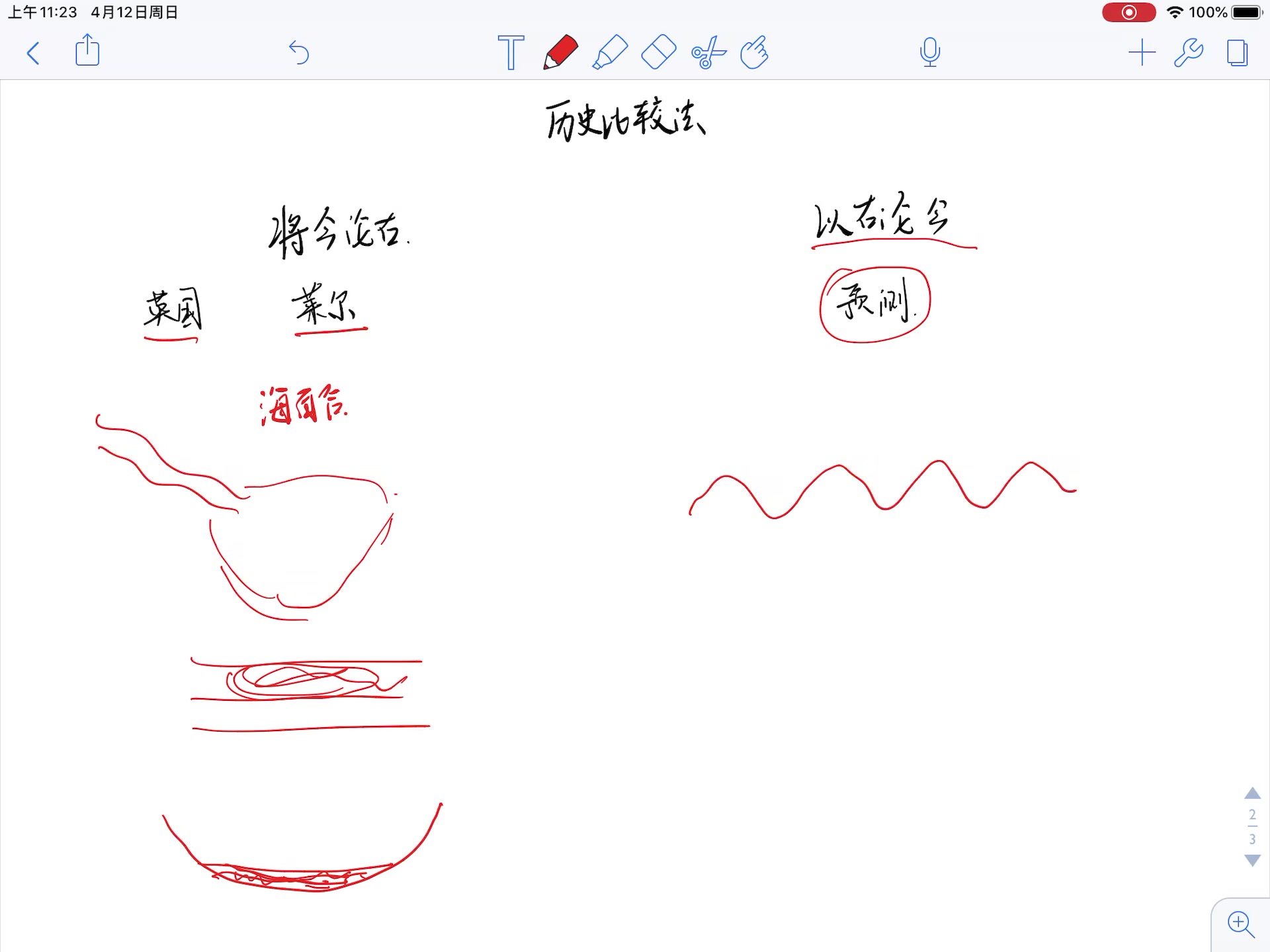 3分钟了解历史比较法——将今论古,以古论今哔哩哔哩bilibili