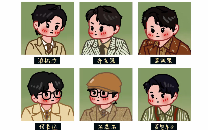 【procreate】画综艺～《名侦探学院》第六季《宝物风云》