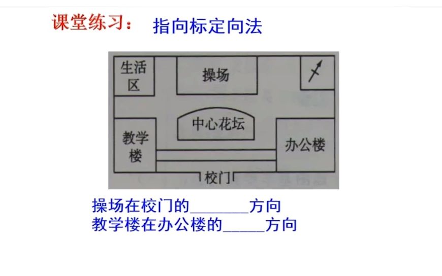 [图]初一地理 湘教版 七上 第一章 1.1 让我们走进地理