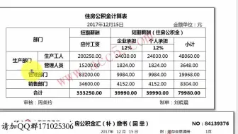 工业会计做帐教程_工业会计手工做账学习_建筑施工业会计培训课程
