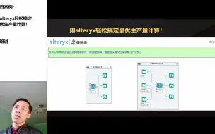 Download Video: alteryx-004-用alteryx轻松搞定最优生产量计算！