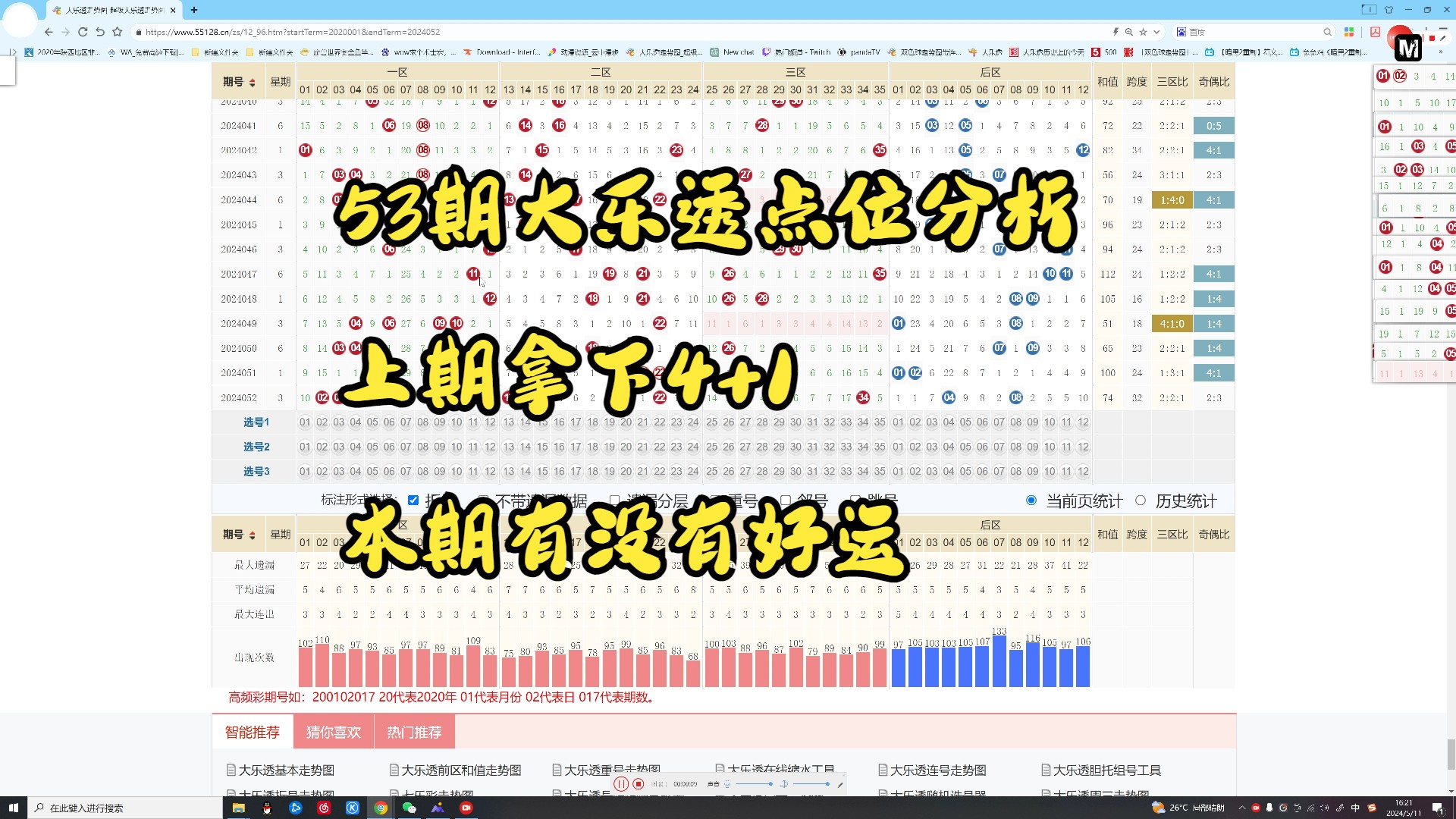 24年053期《大乐透》点位分析哔哩哔哩bilibili
